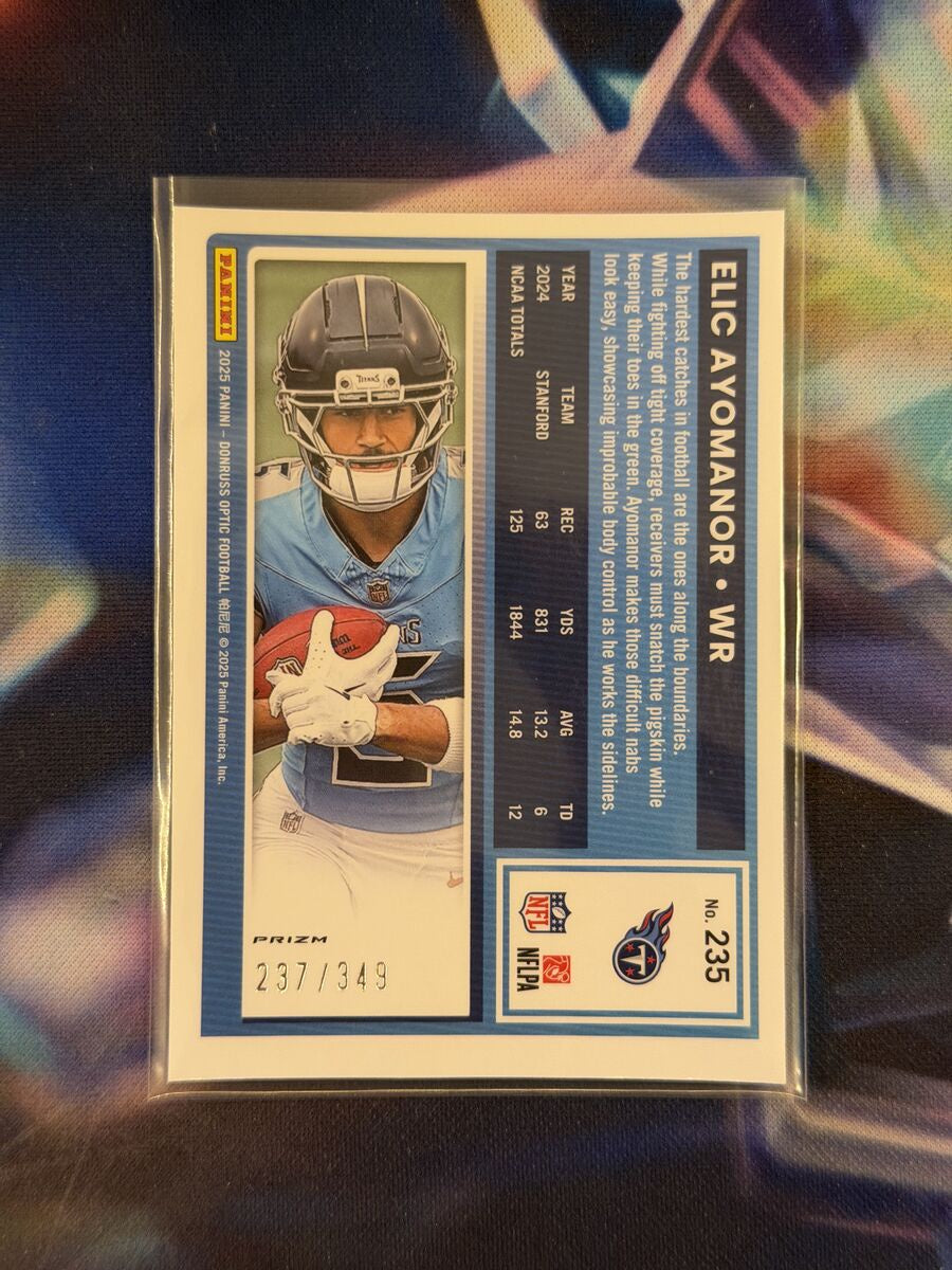 Elic Ayomanor Rated Rookie Aqua Prizm Back - 2025 Donruss Optic