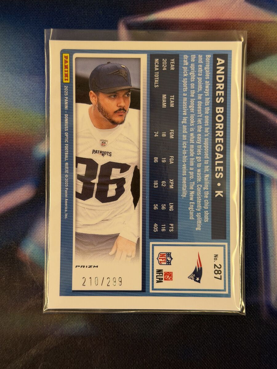 Andres Borregales Rated Rookie Orange Prizm Back - 2025 Donruss Optic