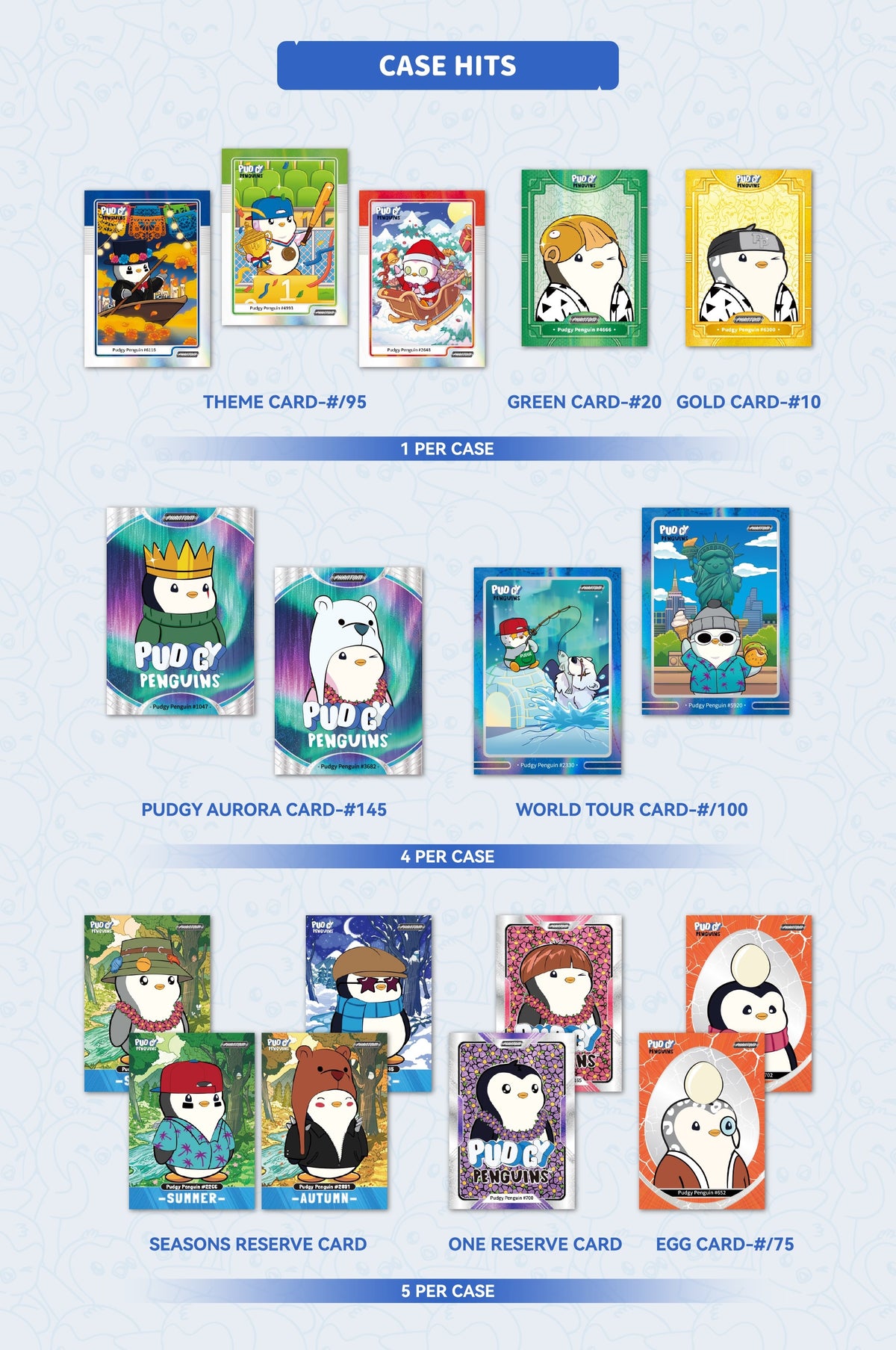 KAKAWOW 2026 Phantom Pudgy Peguins Hobby Box