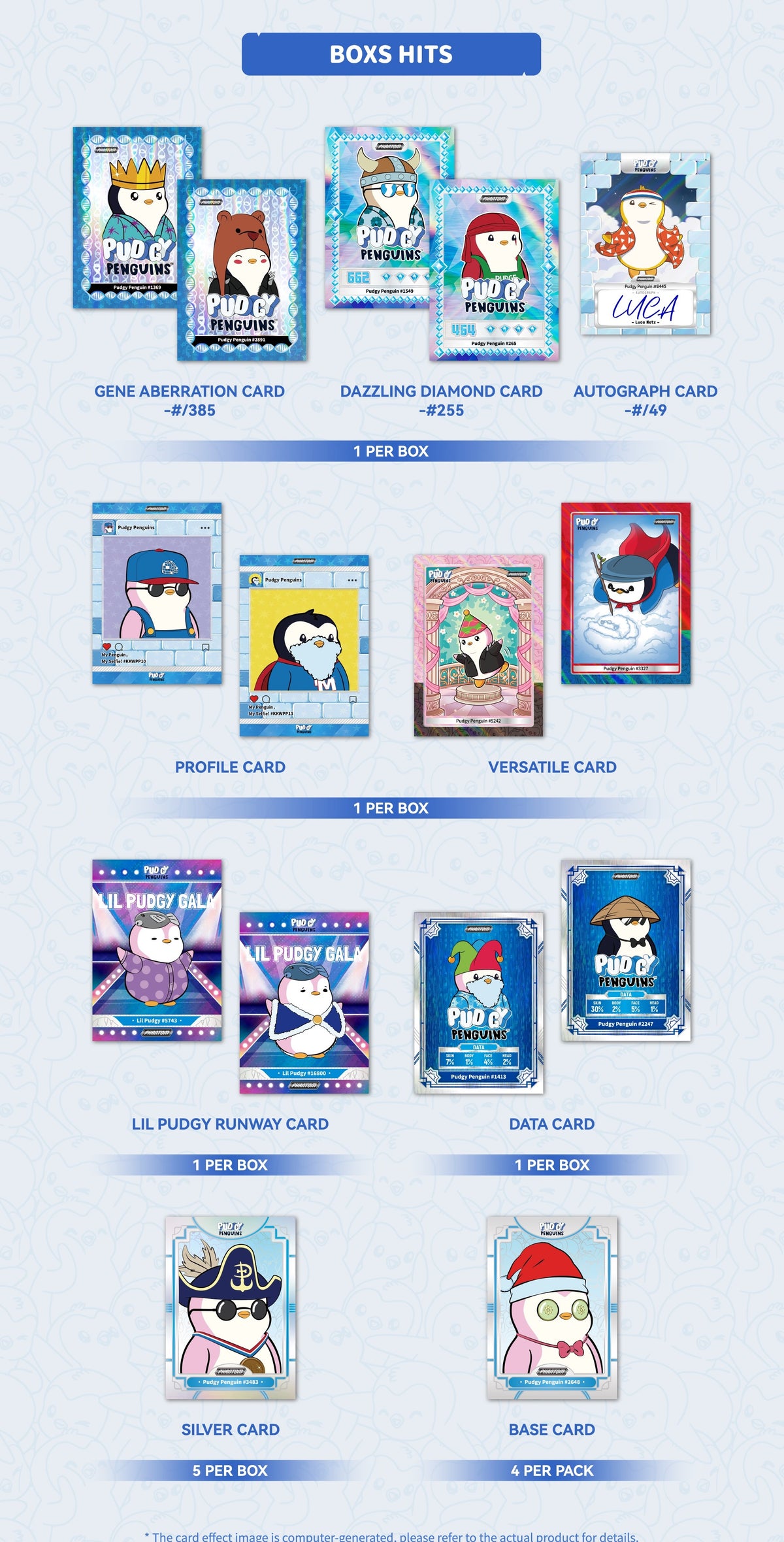KAKAWOW 2026 Phantom Pudgy Peguins Hobby Box