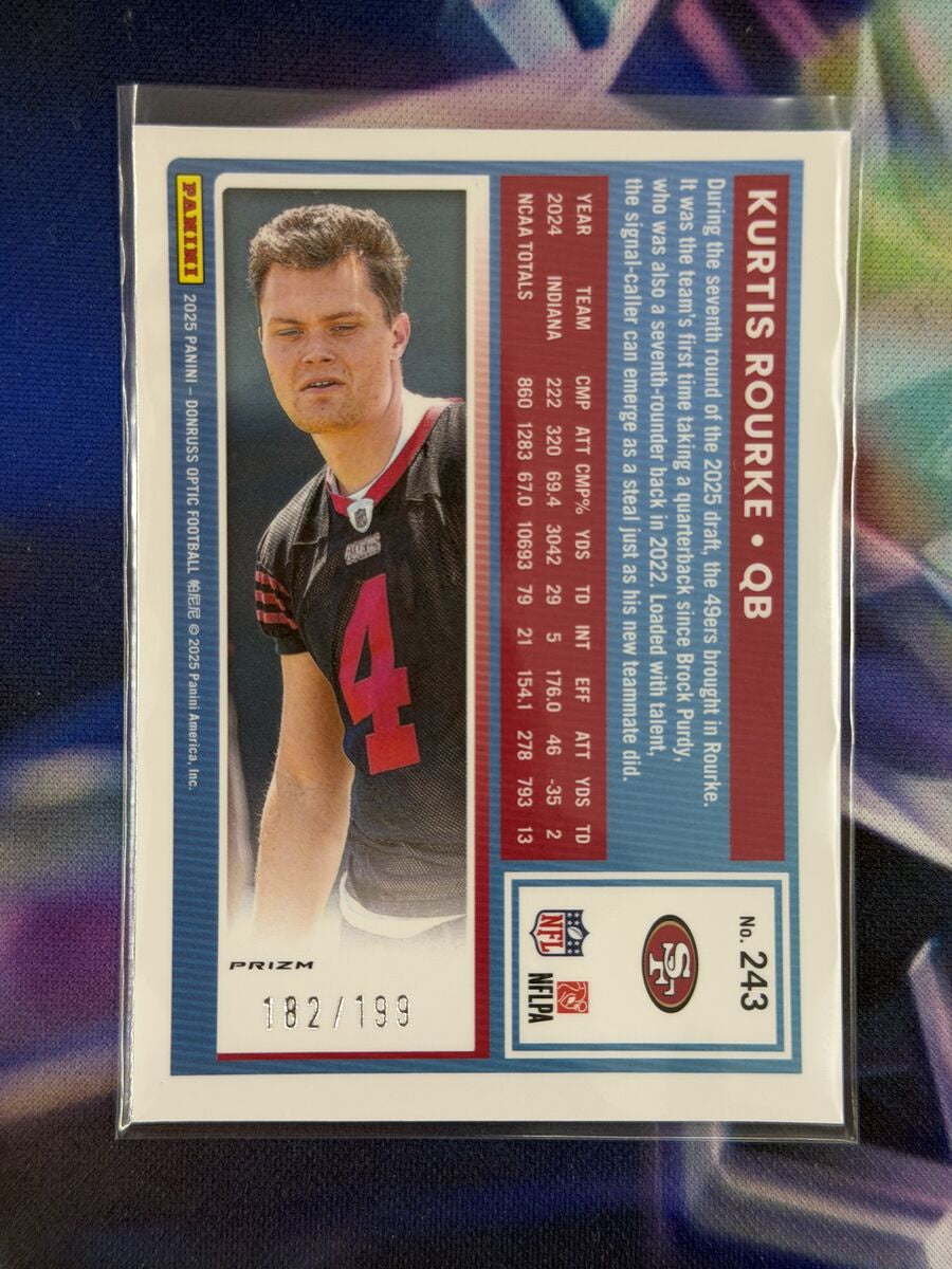 Kurtis Rourke Rated Rookie Flex Emoji Back - 2025 Donruss Optic