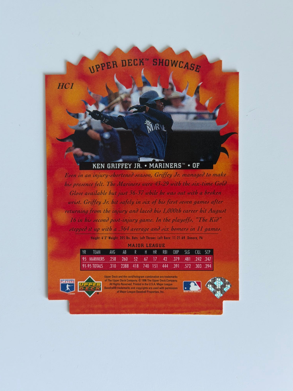 1996 Upper Deck Upper Deck Showcase — Hot Commodities - Ken Griffey Jr. - #HC1 - Raw Ungraded Card