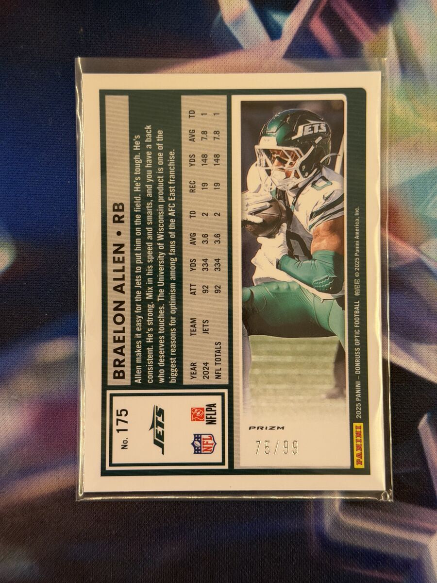 Braelon Allen Pink Velocity Prizm Back - 2025 Donruss Optic