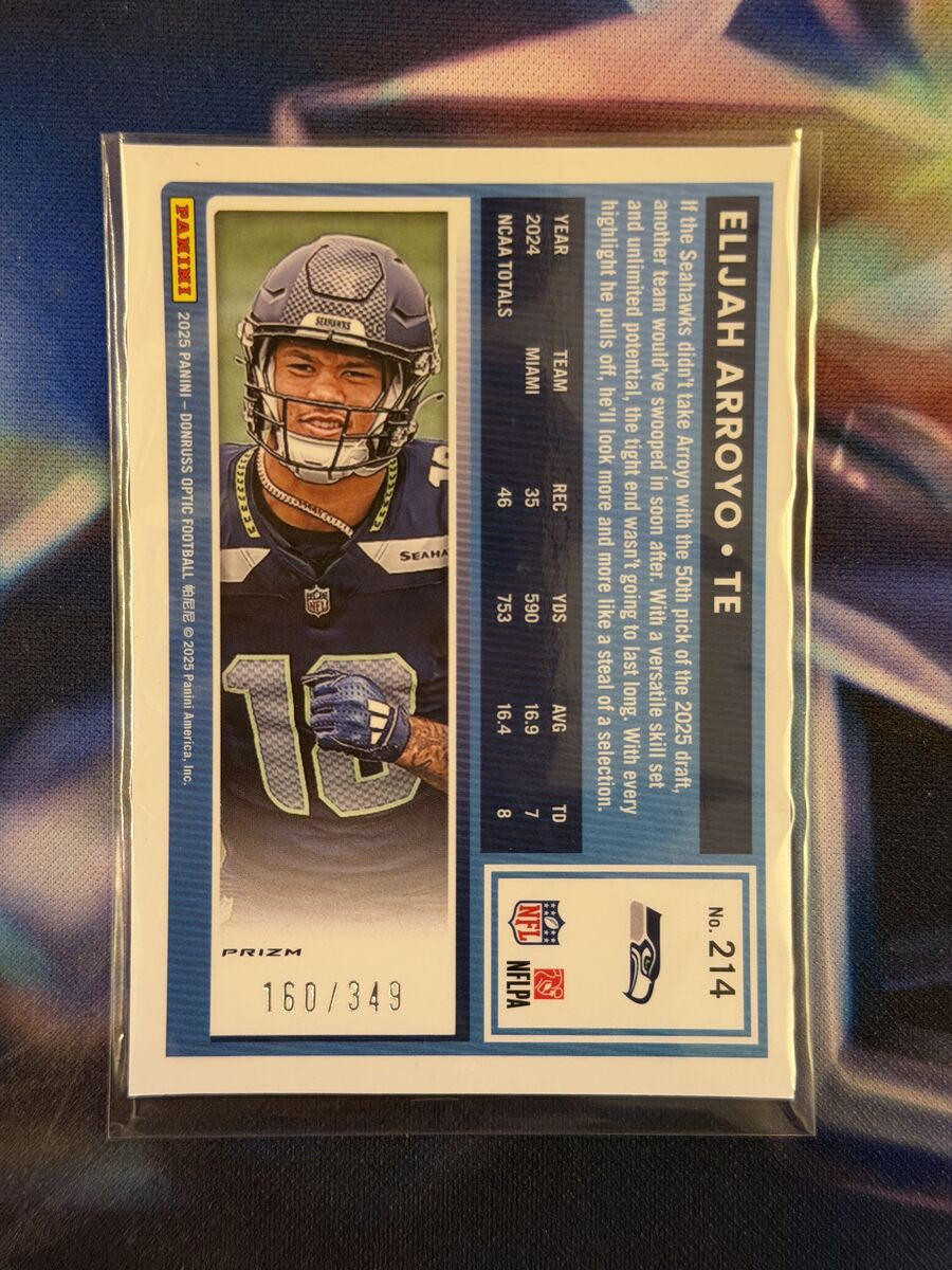 Elijah Arroyo Rated Rookie Aqua Prizm Back - 2025 Donruss Optic