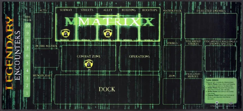 Legendary Encounters: The Matrix