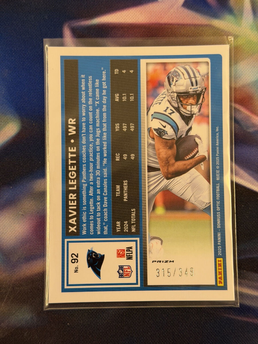 Xavier Legette Aqua Prizm Back - 2025 Donruss Optic
