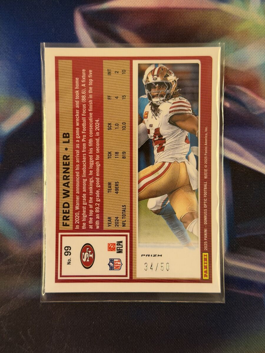Fred Warner Lime Green Prizm Back - 2025 Donruss Optic