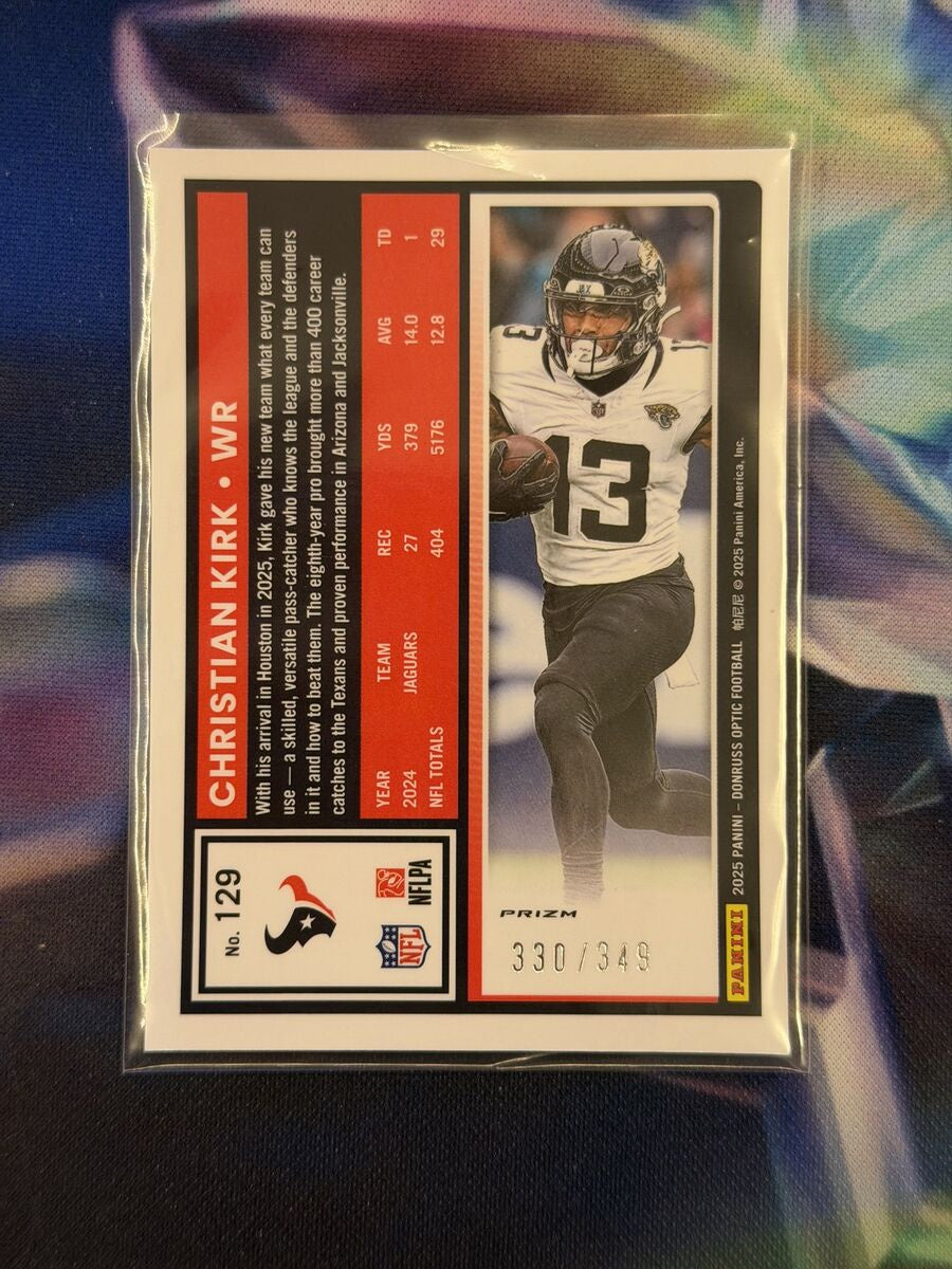 Christian Kirk Aqua Prizm Back - 2025 Donruss Optic